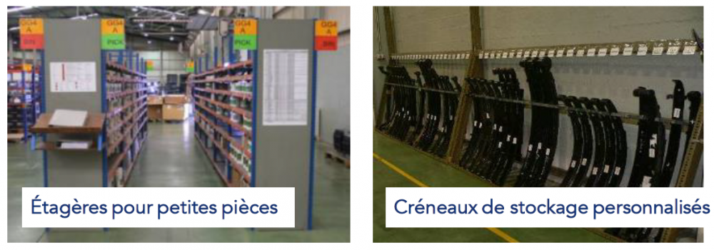creneaux-stockage-personnalises
